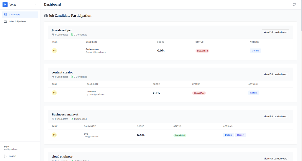 VOIZA Dashboard — Track candidate participation across job roles